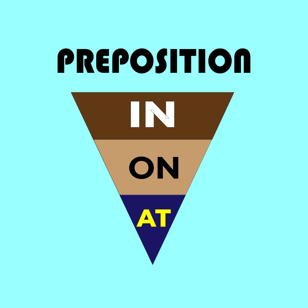 preposition-mirana-bd-blog